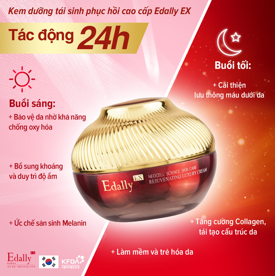 NGĂN NGỪA NÁM CẢ NGÀY VỚI KEM DƯỠNG TÁI SINH PHỤC HỒI CAO CẤP EDALLY.